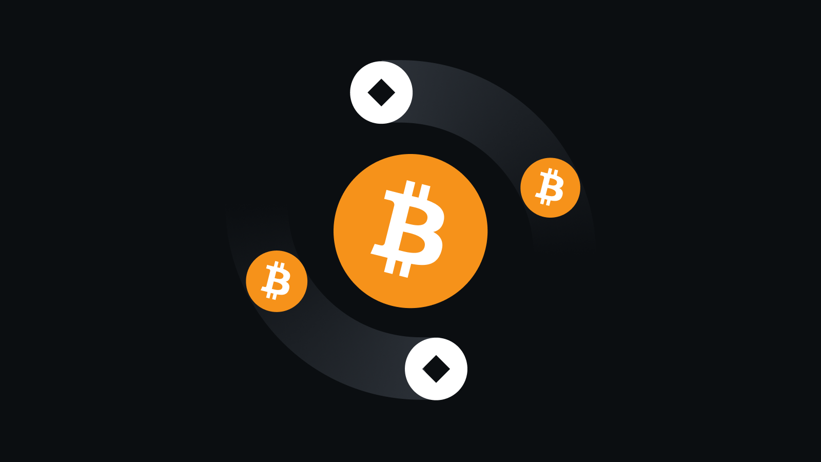 去中心化交易新体验